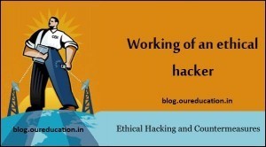 secure your computers, system, and information 