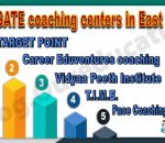 Best GATE coaching centers in East Delhi