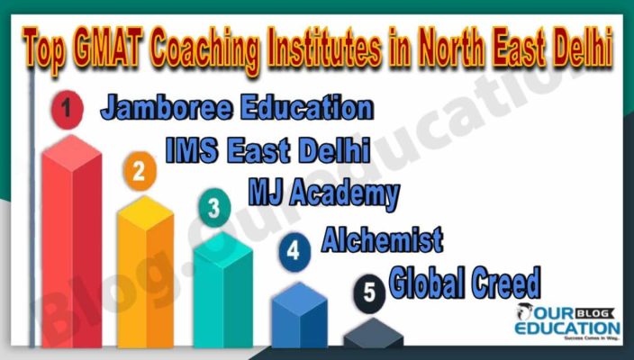 Best GMAT Coaching Institutes in North East Delhi