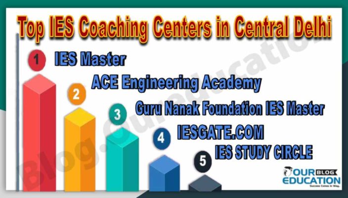 Best IES Coaching Centers in Central Delhi