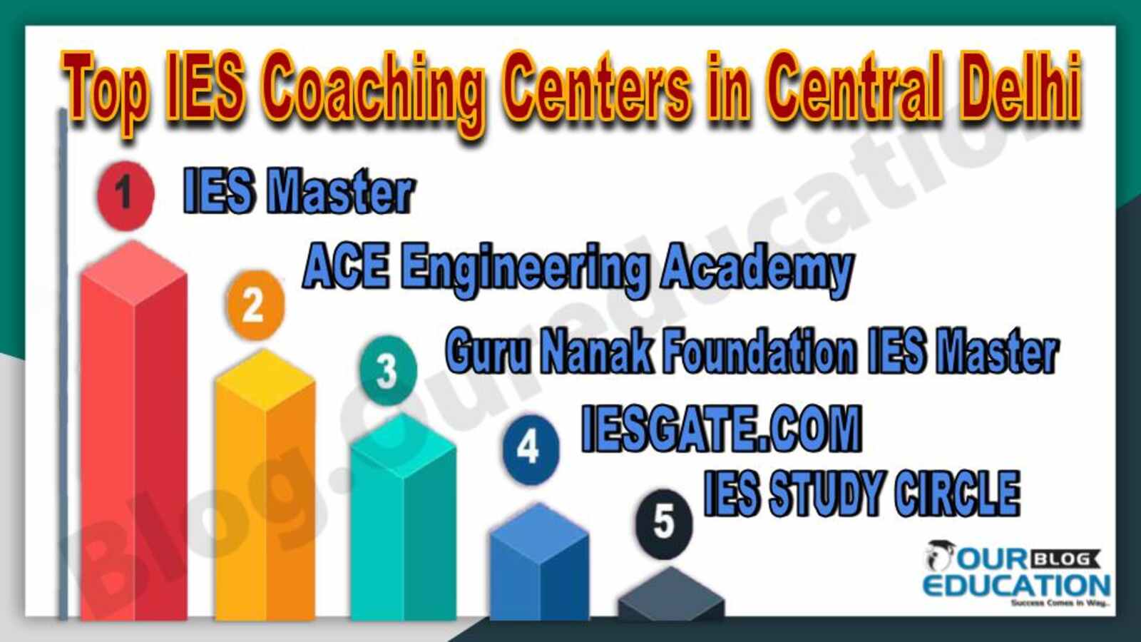 Top IES Coaching Centers in Central Delhi