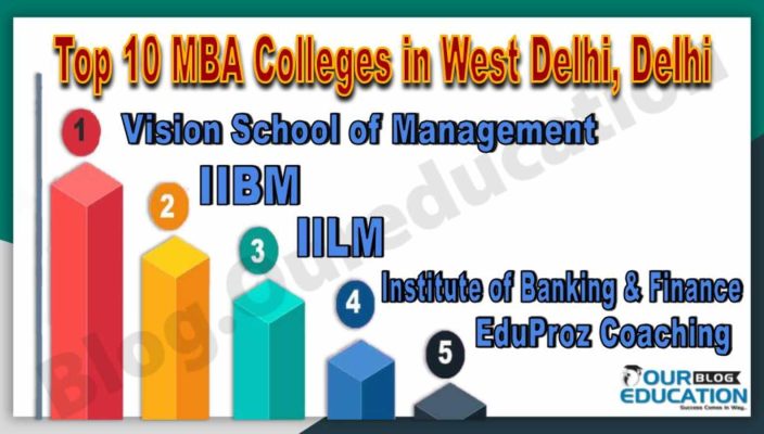 Best MBA Colleges in West Delhi, Delhi
