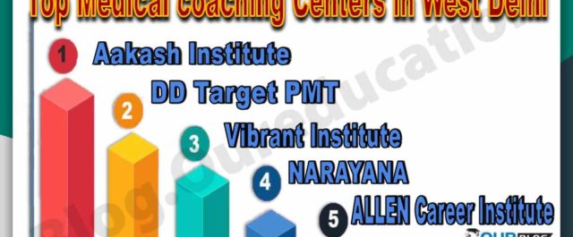 Best Medical coaching Centers in West Delhi