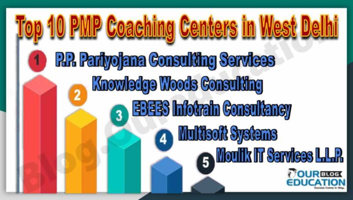 Best PMP Coaching centers in West Delhi