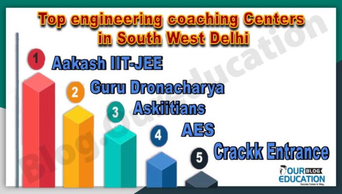Best engineering coaching Centers in South West Delhi