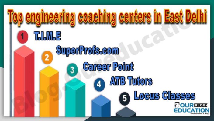 Best engineering coaching centers in East Delhi