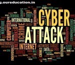 Ethical hacking Training in Hyderabad