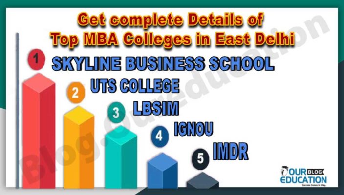 Get complete Details of Top MBA Colleges in East Delhi