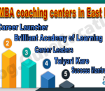 Top MBA coaching centers in East Delhi