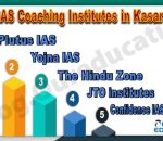 Top UPSC Coaching Institutes in Kasaragod