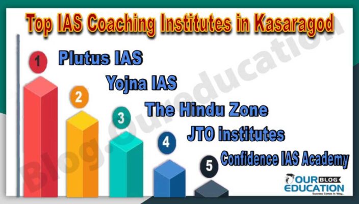 Top UPSC Coaching Institutes in Kasaragod