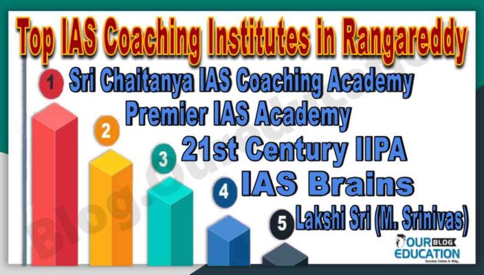 Top UPSC Coaching Institutes in Rangareddy