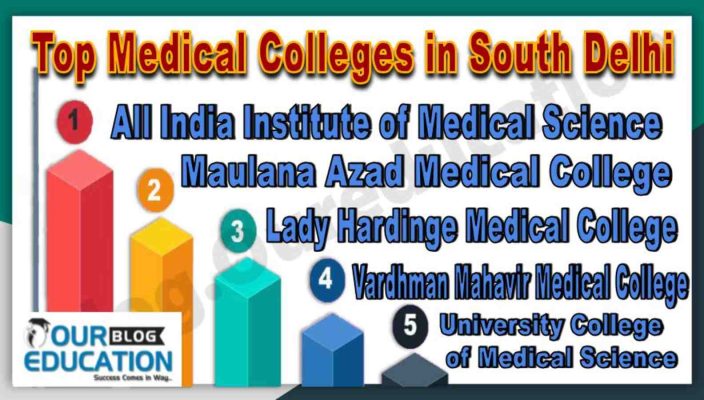 Best Medical Colleges in South Delhi