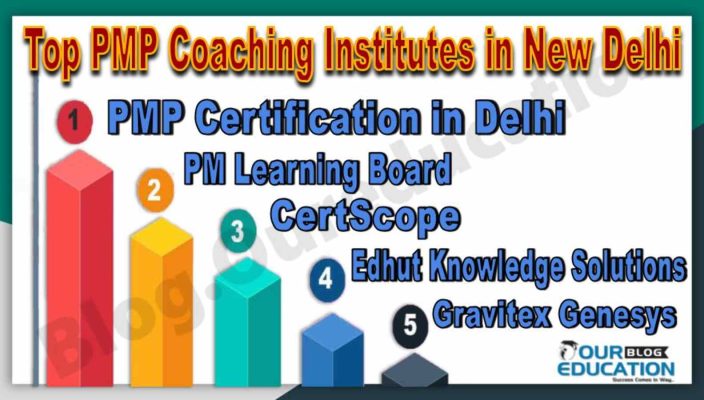 Best PMP Coaching Institutes in New Delhi