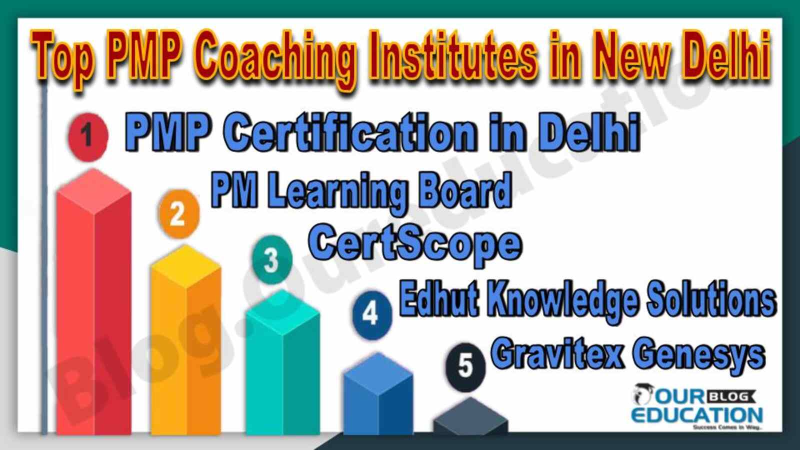 Top PMP Coaching Institutes in New Delhi