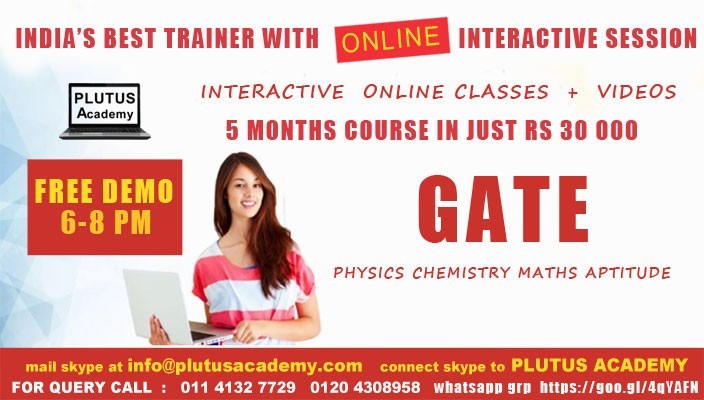 Top GATE Coaching Centers in Kanpur