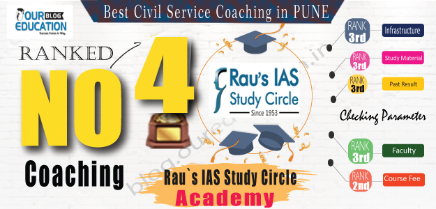 Top Civil Service Coaching of Pune