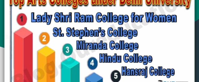 Best Arts Colleges under Delhi University