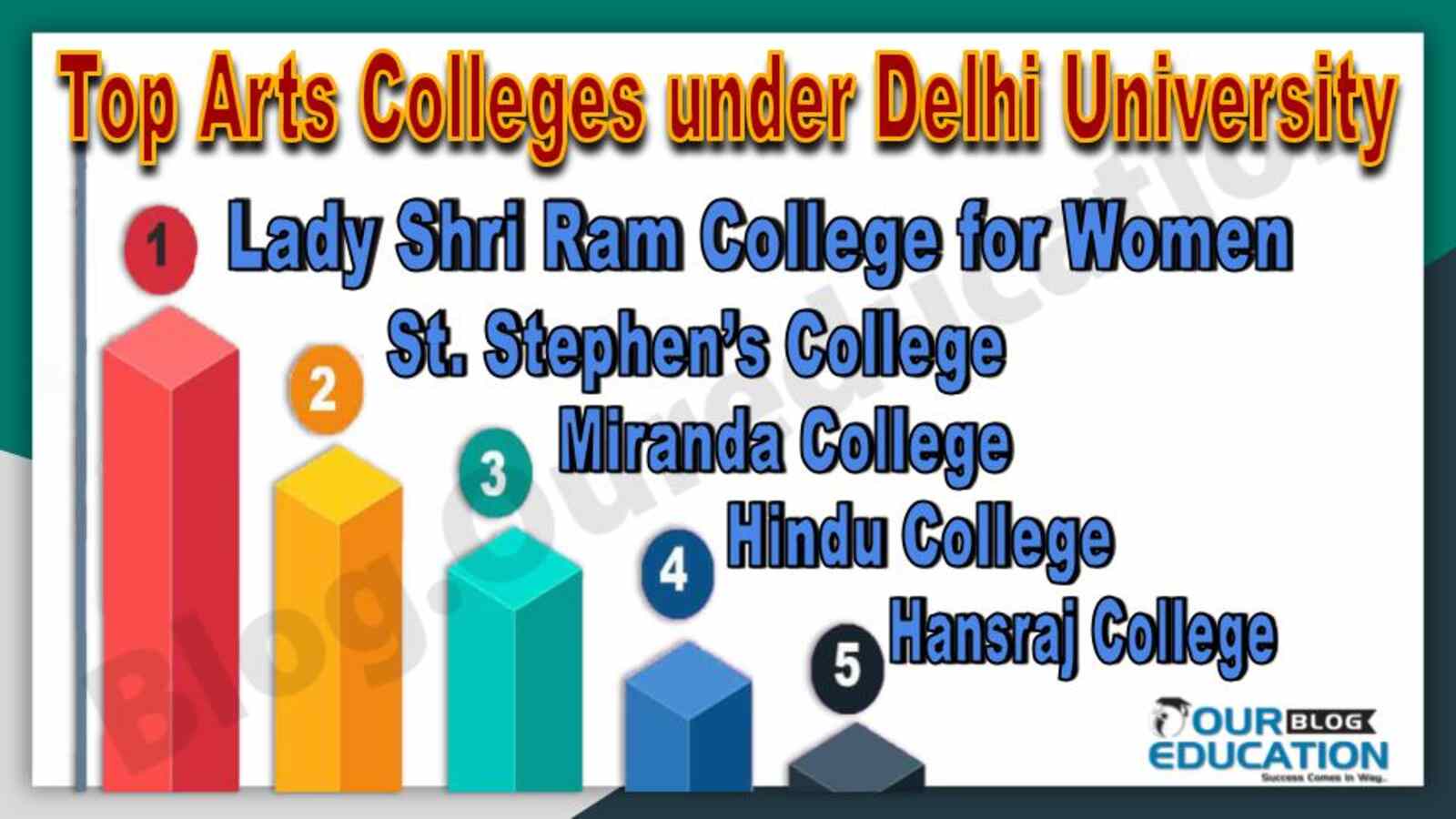 Top Arts Colleges under Delhi University