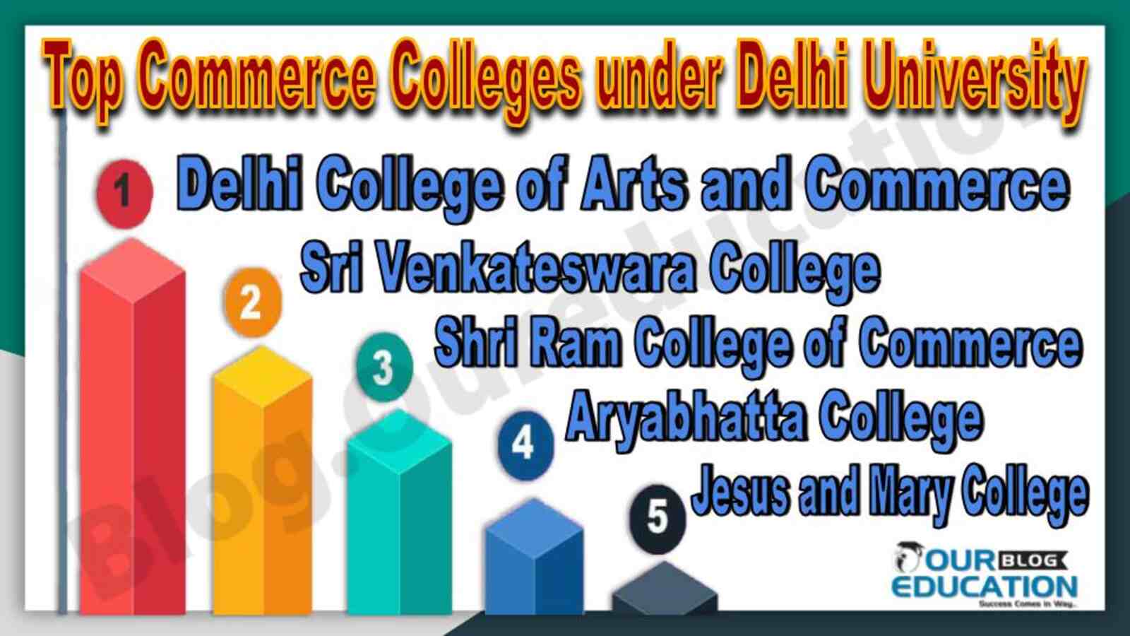 Top Commerce Colleges under Delhi University