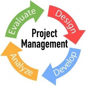 Responsibilities of a project manager