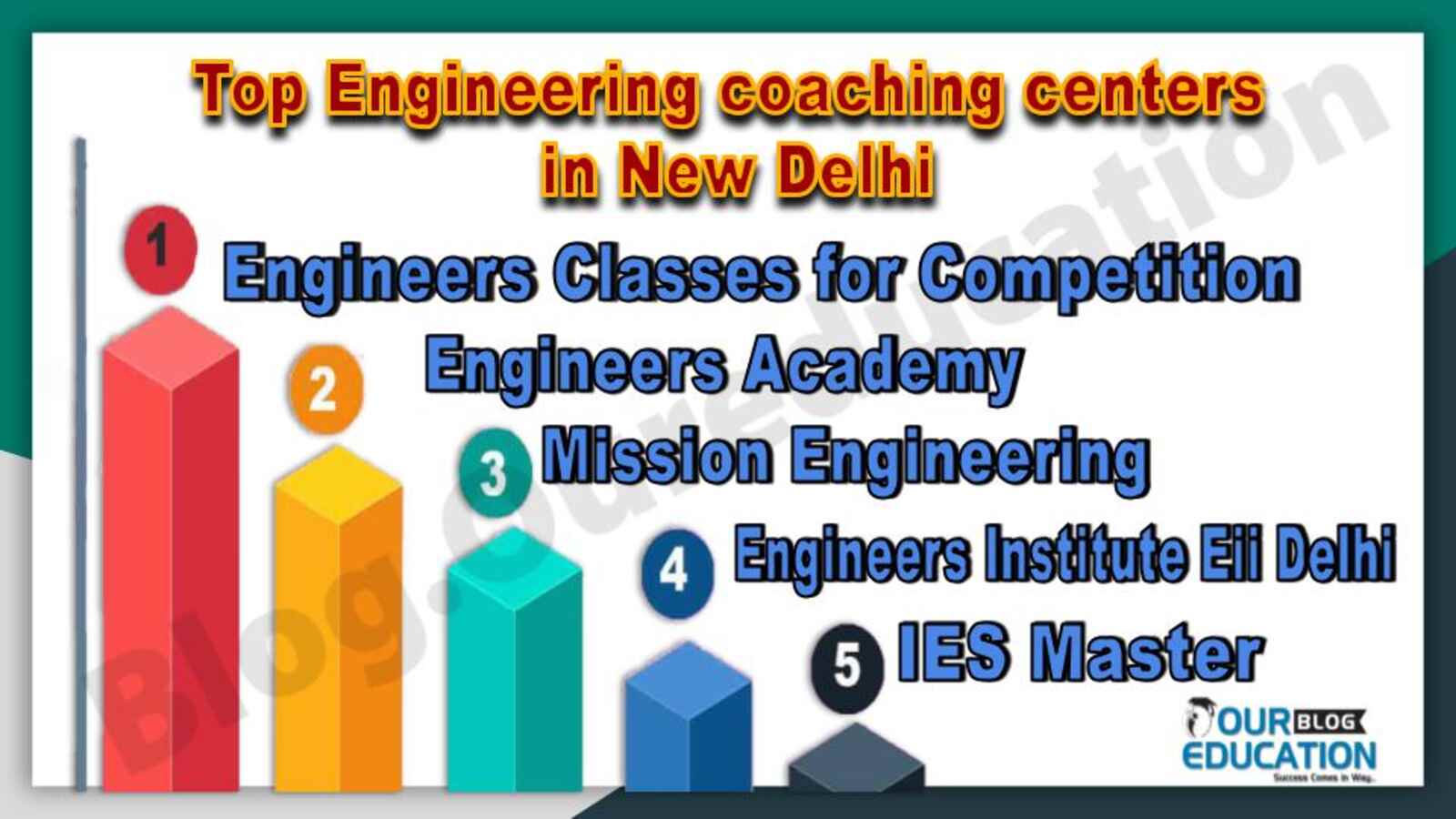 Top Engineering coaching centers in New Delhi