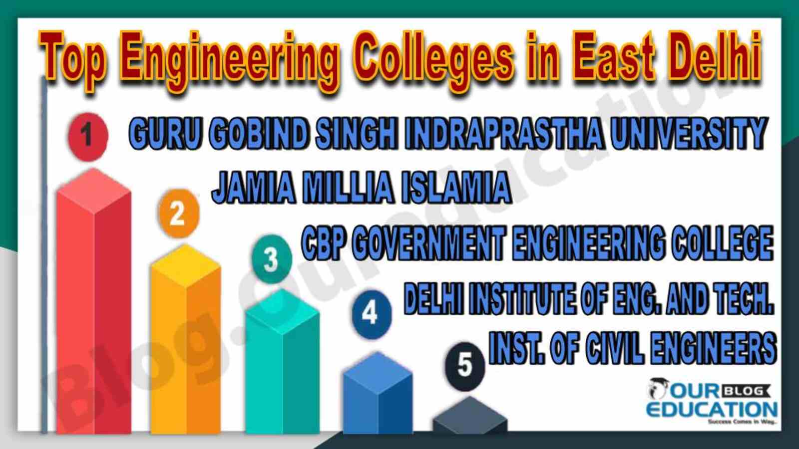 Top Engineering Colleges in East Delhi