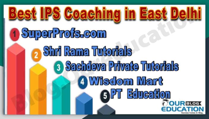 Best IPS Coaching in East Delhi