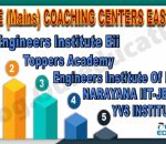 Best JEE (Mains) COACHING CENTERS EAST DELHI