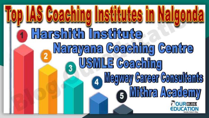 Best IAS Coaching Institutes in Nalgonda