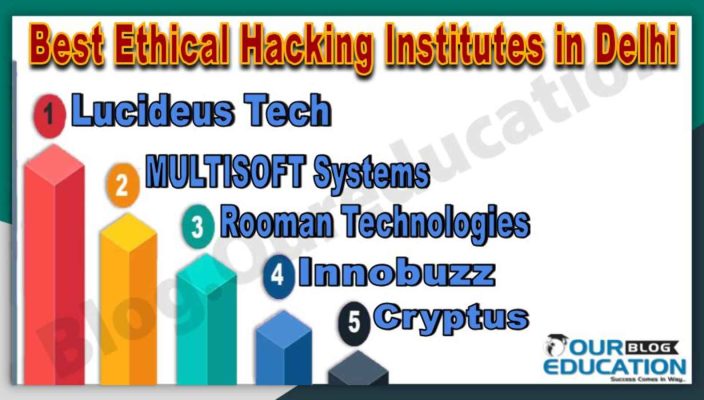 Best Enthical Hacking Institute in Delhi
