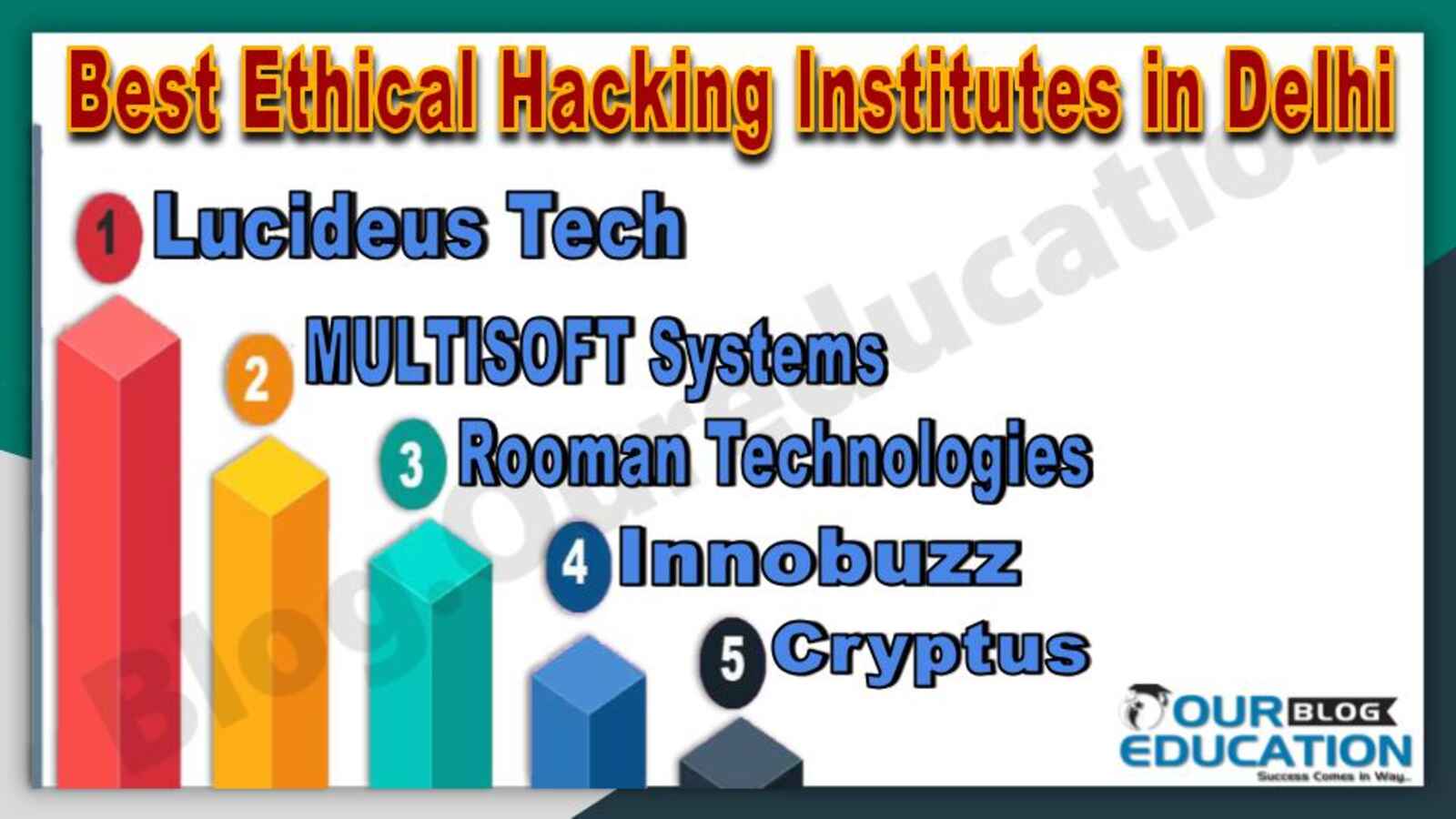Best Ethical Hacking Institutes in Delhi