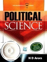 political-science-200x200-imadffm4fvfgvves