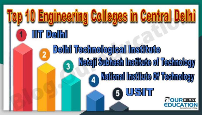 Best Engineering Colleges in Central Delhi
