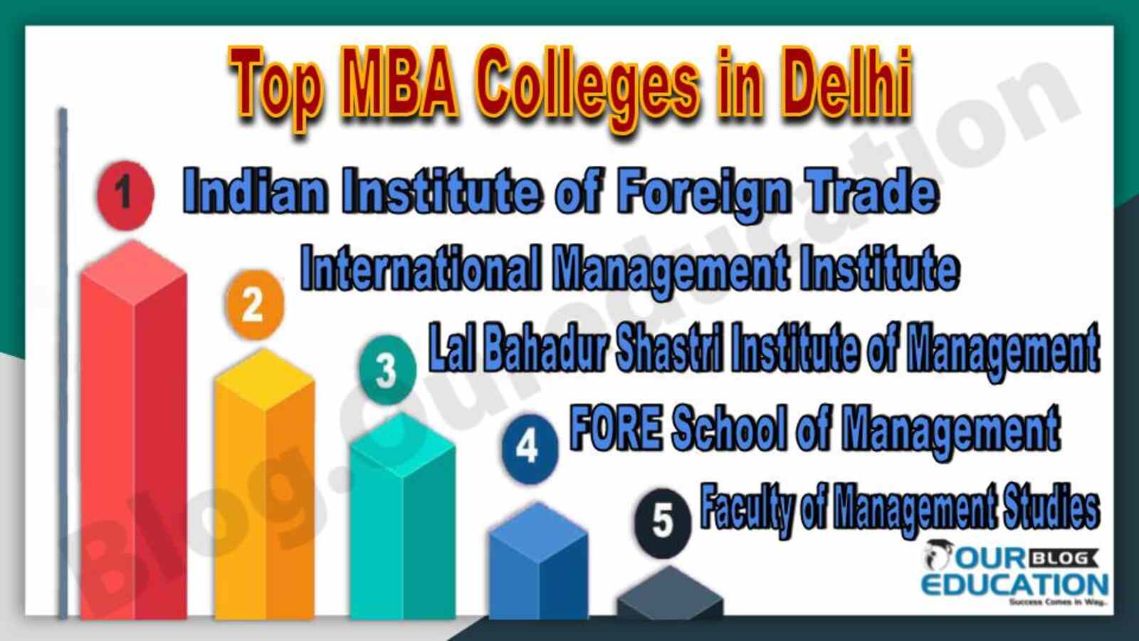 Top MBA Colleges in Delhi