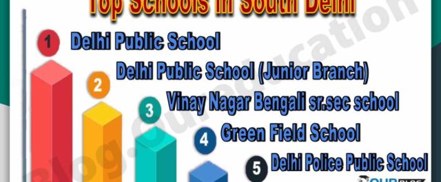 Best Schools in South Delhi