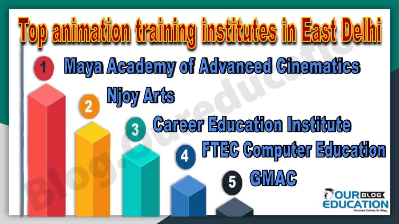 Top animation training institutes in East Delhi