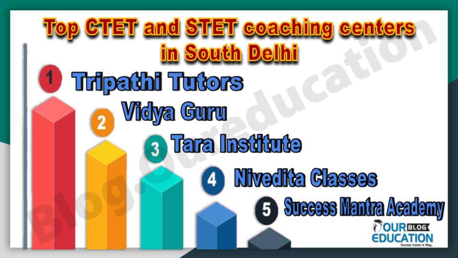 Top CTET and STET coaching Centers in South Delhi