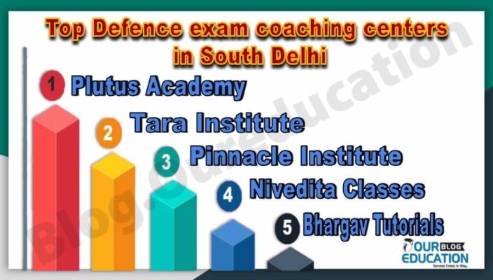 Top Defence exam coaching center in South Delhi