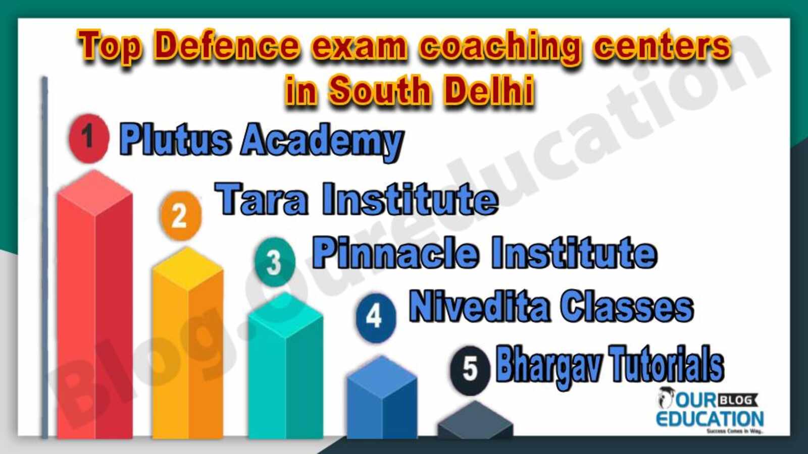Top Defence exam coaching centers in South Delhi