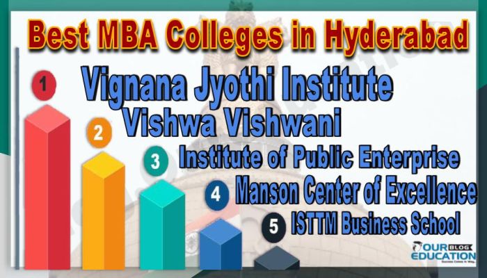 best MBA colleges in Hyderabad