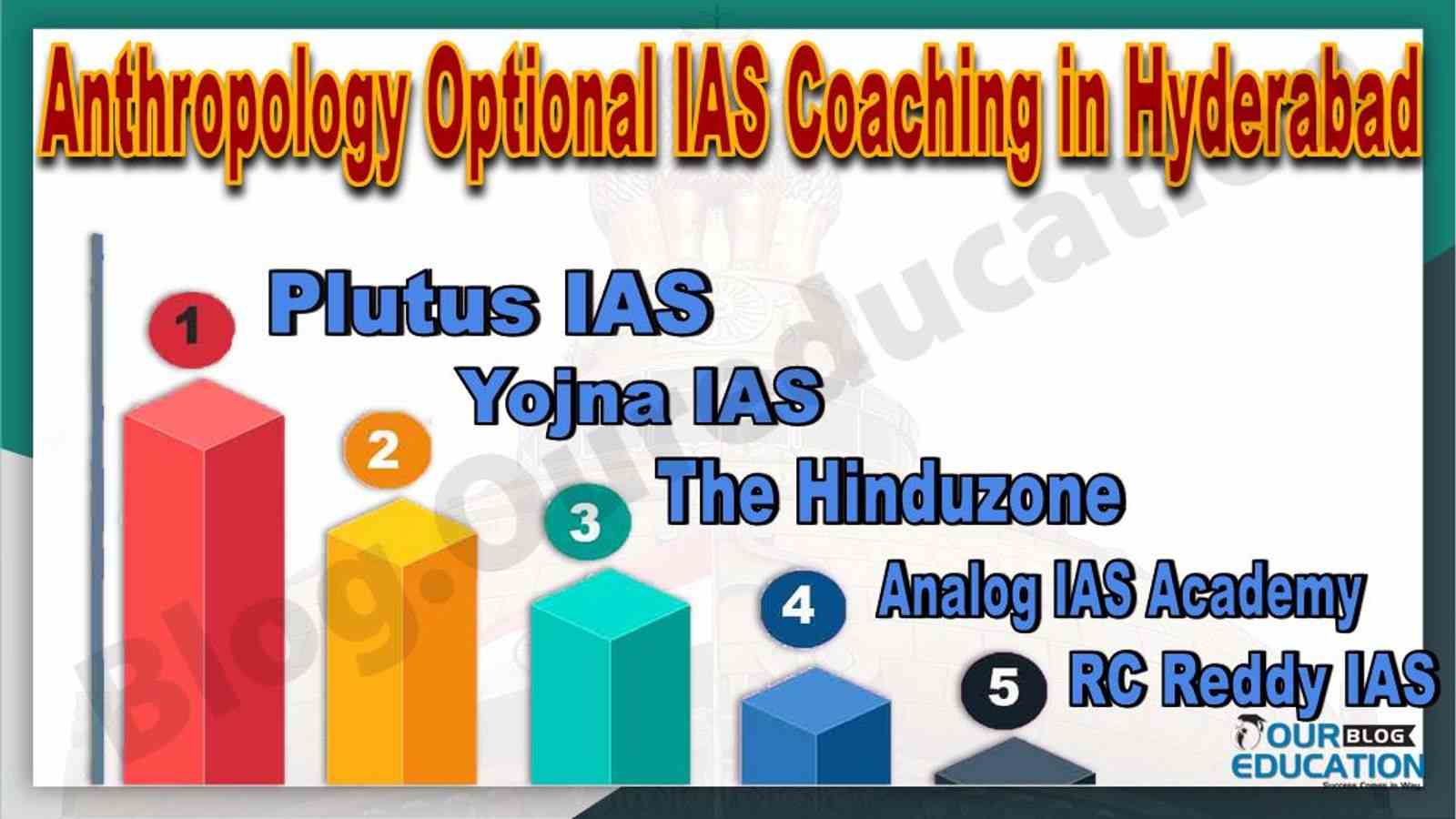 Anthropology Optional IAS Coaching In Hyderabad