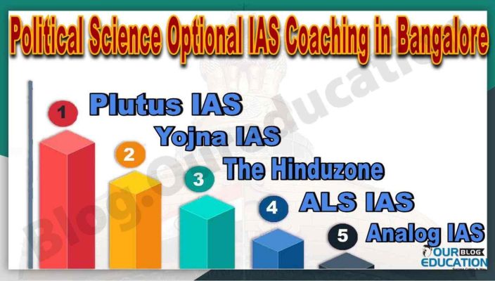 Best Political Science Optional IAS Coaching in Bangalore