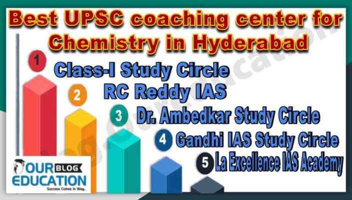 Best UPSC coaching Institute for Chemistry in Hyderabad