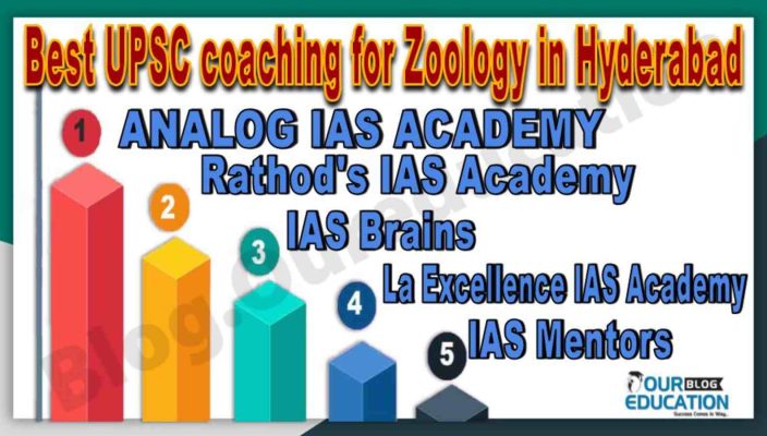 Best UPSC coaching Institute for Zoology in Hyderabad