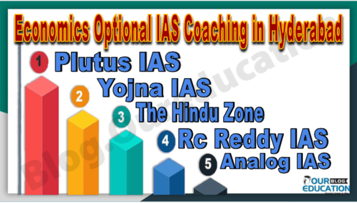 Economics Optional IAS Coaching in Hyderabad