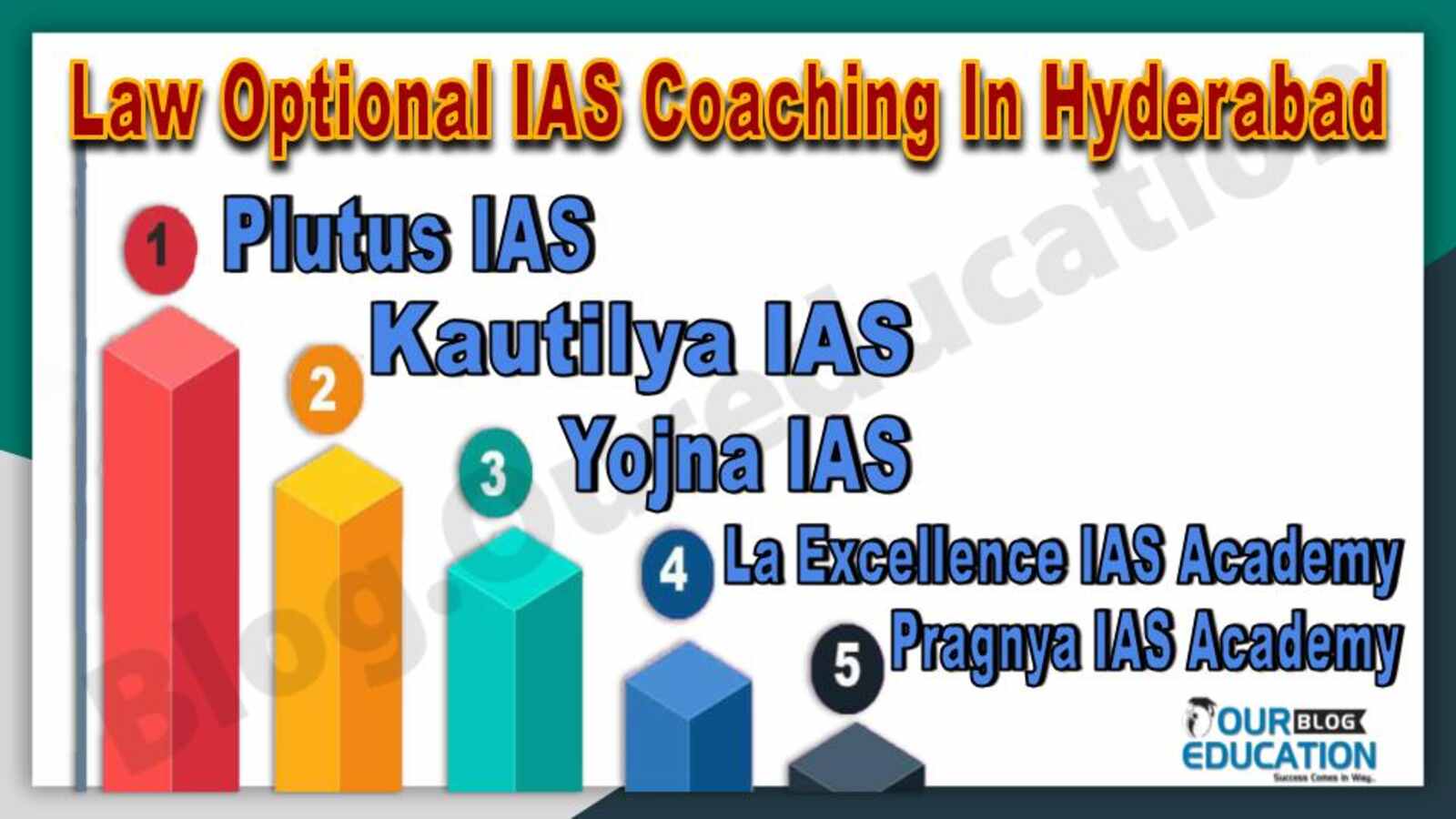 LAW Optional IAS Coaching in Hyderabad