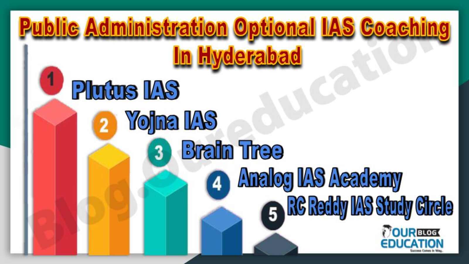 Public Administration Optional IAS Coaching In Hyderabad