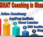 Best GMAT Coaching in Ghaziabad