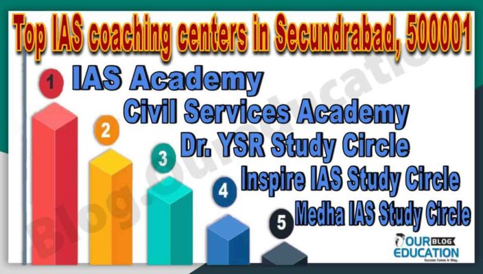 Top IAS coaching Institute in Secundrabad, 500001